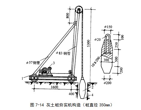 定兴挤密桩地基